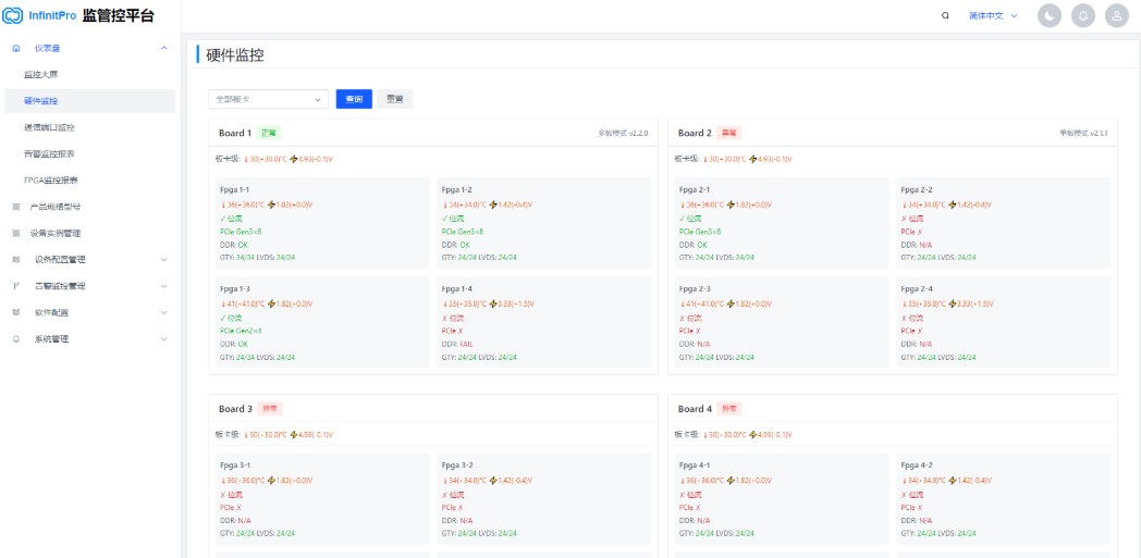 基于网络的监管控系统-2